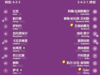 IM竞技-关于阿森纳不敌南安普顿，降级之争添彩的信息