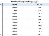IM电竞官网-关于亚眠客场负于蒙彼利埃，排名继续下滑的信息