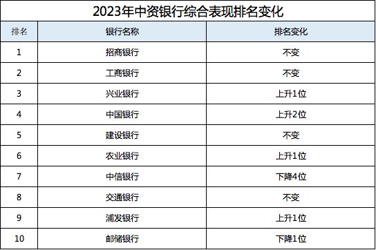 关于亚眠客场负于蒙彼利埃,排名继续下滑的信息 关于亚眠客场负于蒙彼利埃,排名继续下滑的信息